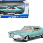 Maisto Special Edition 1/26 #1965 Buick Riviera Metallic Blue